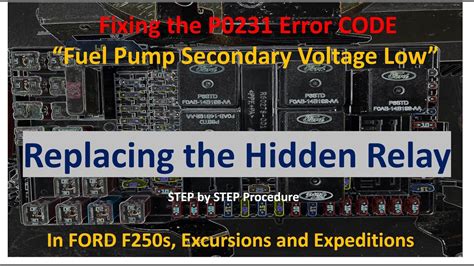 central junction box harness ford focus 2007|FORD Central Junction Box (CJB) aka BCM repair / relay.